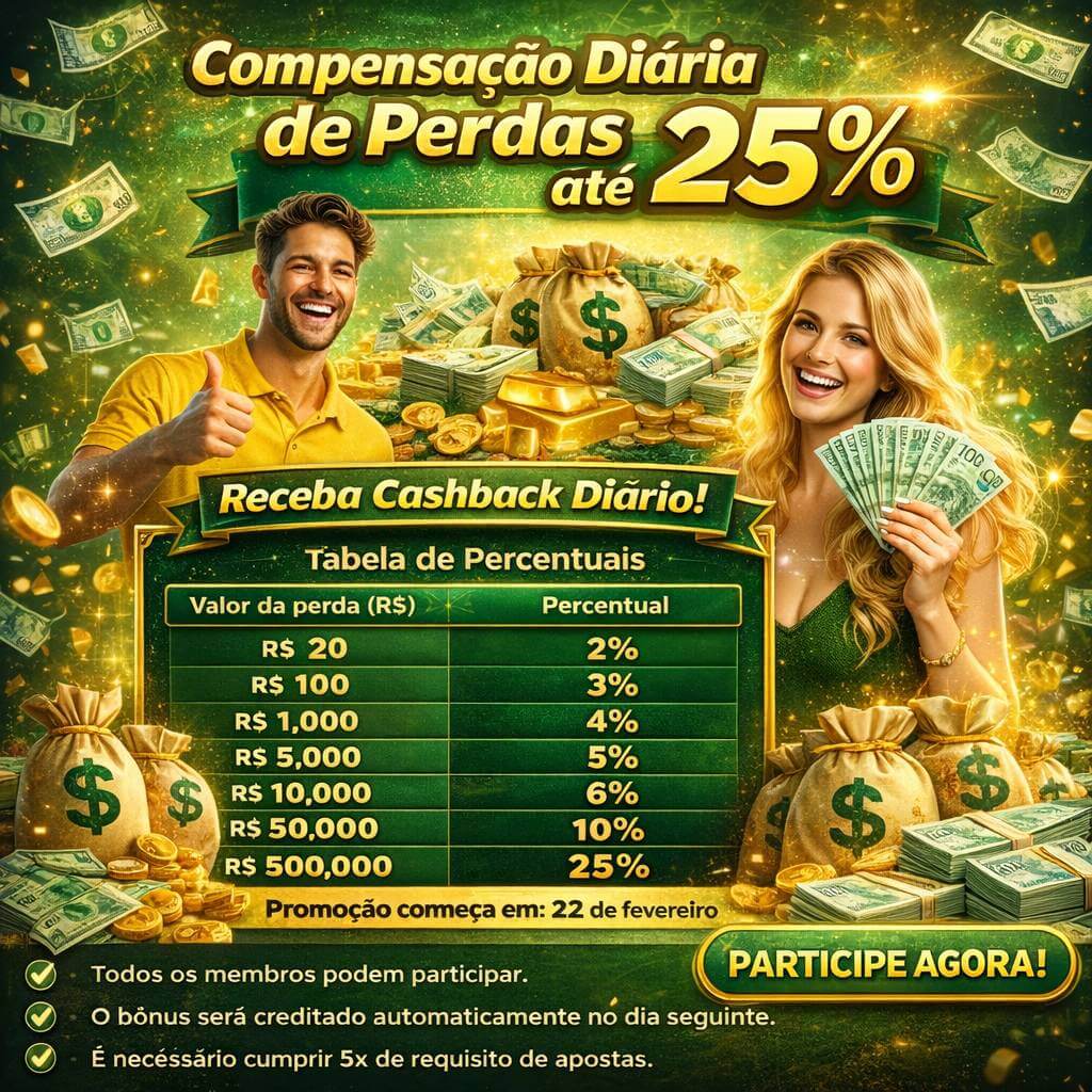 Pagamentos 099bet PIX